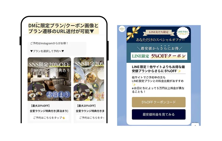 ダイレクトマーケティング設計